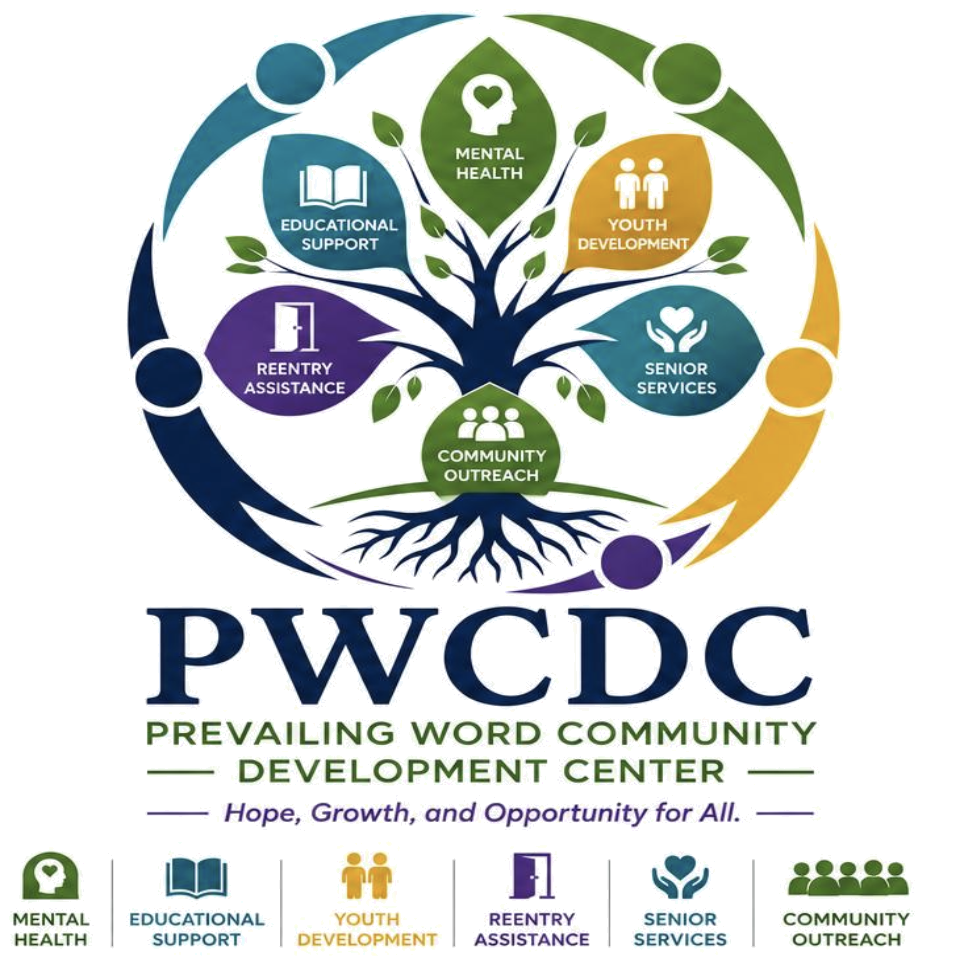 PWCDC program tree illustration showing the six program areas: Mental Health, Educational Support, Youth Development, Reentry Assistance, Senior Services, and Community Outreach